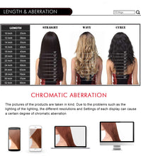 Load image into Gallery viewer, EEWIGS Kinky Straight Synthetic Wig 180% Density Black Wig With Natural Hairline Heat Resistant Lace Front Wigs For Black Women