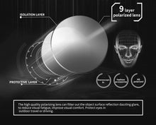 Load image into Gallery viewer, Mens  UltralighT driving sunglasses