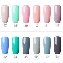 Load image into Gallery viewer, Gel Polish Semi Permanent varnish top coat UV led Gel Varnish