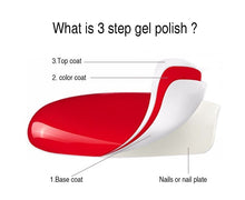 Load image into Gallery viewer, Gel Polish Semi Permanent varnish top coat UV led Gel Varnish