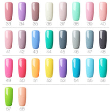 Load image into Gallery viewer, Gel Polish Semi Permanent varnish top coat UV led Gel Varnish