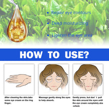 Load image into Gallery viewer, Tea Tree Six Peptide Eye  Anti-Wrinkle Snail serum
